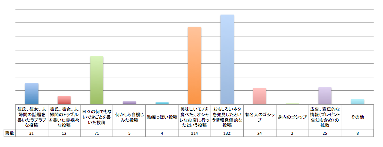 fw䂫PElxAP[gOtQ4