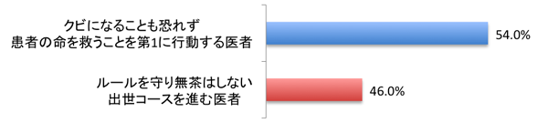 COTVh}wiCgVtg ^钆̋~mxAP[gQ2