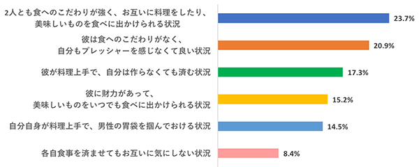 fwHׂ鏗xAP[gQ5