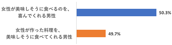 fwHׂ鏗xAP[gQ5