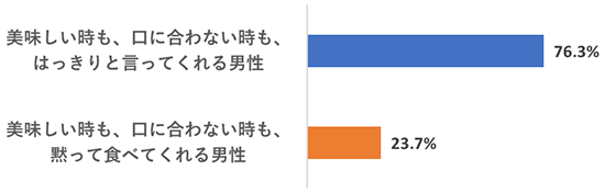 fwHׂ鏗xAP[gQ6