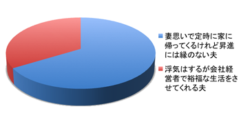 fw葧q̗xAP[gOtQ1