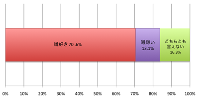 fw䂫PElxAP[gOtQ10