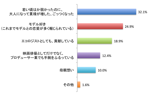 fwFigFh肵ҁxAP[gQ5