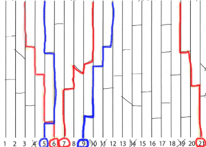 記事作成部活20220824／予告編部門あみだくじ